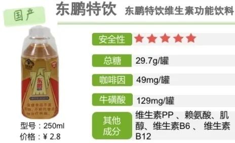 红牛维生素牛磺酸饮yb体育料“走红”社交网络