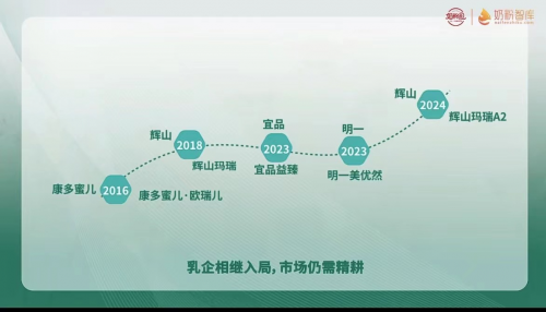 yb体育业内首份《2024娟姗奶粉白皮书》发布中国首款娟姗牛