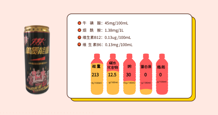 yb体育甜蜜探索 中道糖业创新低GI饮品 喝出健康的甜——探索含L-阿拉伯糖蔗糖调味糖浆的燕麦汁与豆奶的独特魅力