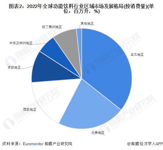 喝了多年竟是“山寨”红牛？中国红牛被禁生产销售业内分析yb体